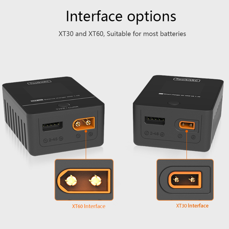 Cargador de Baterías ToolkitRC - Drone Battery Charger reseña y precio