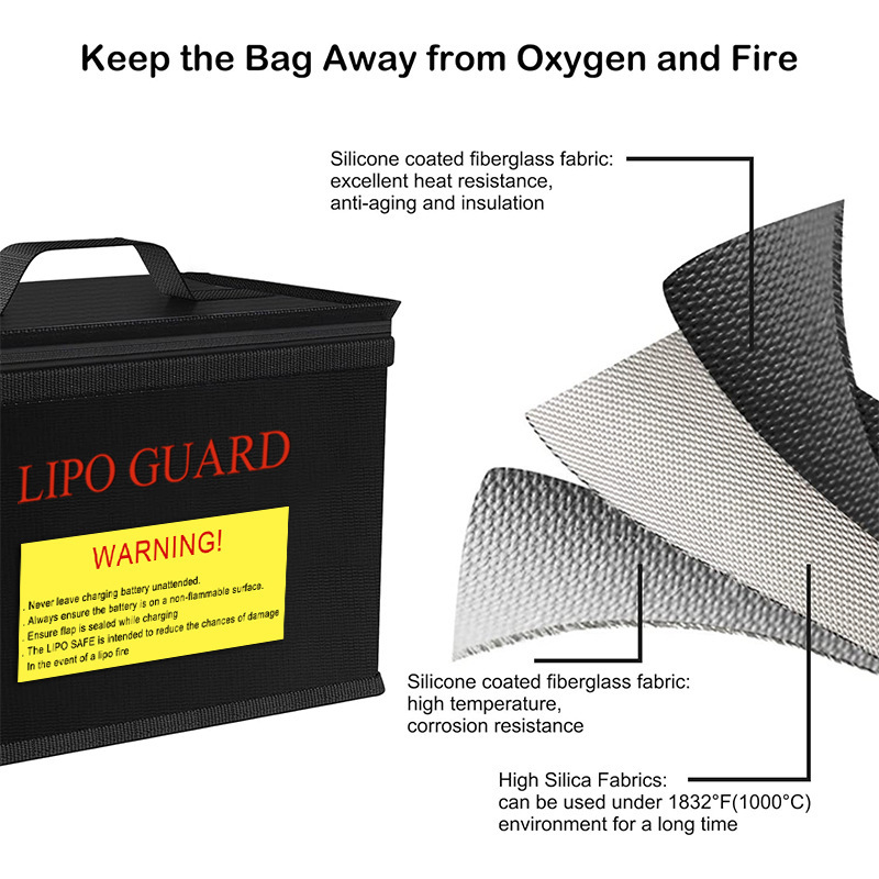 Bolsa a prueba de explosiones  - Drone Battery Bag reseña y precio